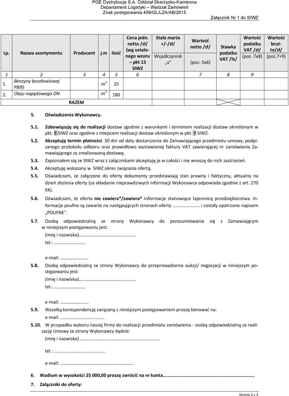 Oświadczenia Wykonawcy. 5.1. Zobowiązuję się do realizacji dostaw zgodnie z warunkami i terminem realizacji dostaw określonym w pkt. 8 SIWZ oraz zgodnie z miejscem realizacji dostaw określonym w pkt.