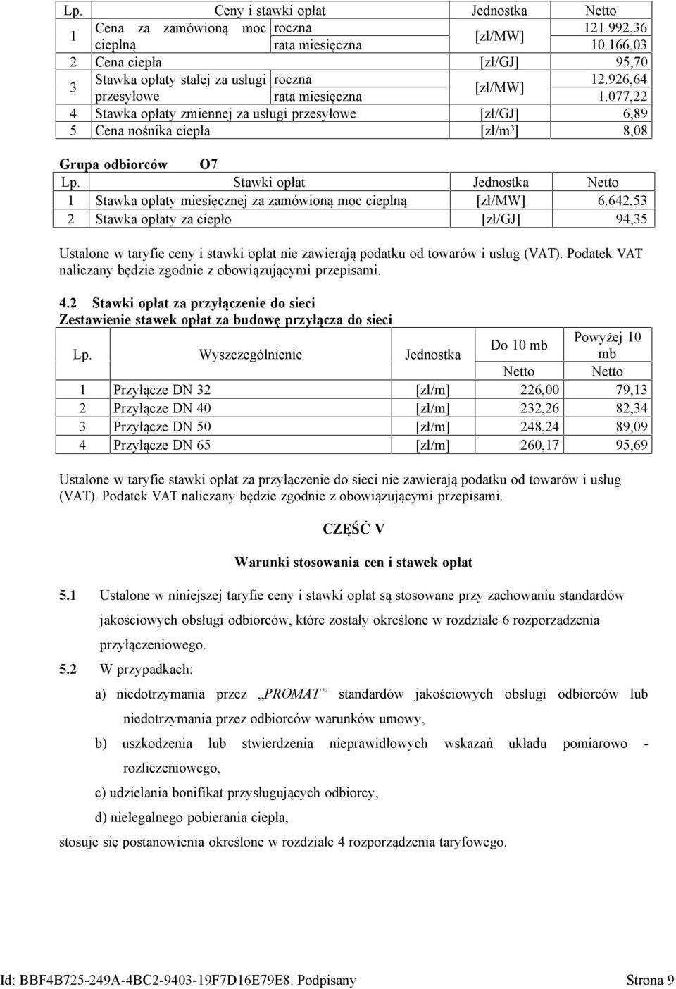 642,5 2 Stawka opłaty za ciepło [zł/gj] 94,5 Ustalone w taryfie ceny i stawki opłat nie zawierają podatku od towarów i usług (VAT). Podatek VAT naliczany będzie zgodnie z obowiązującymi przepisami. 4.