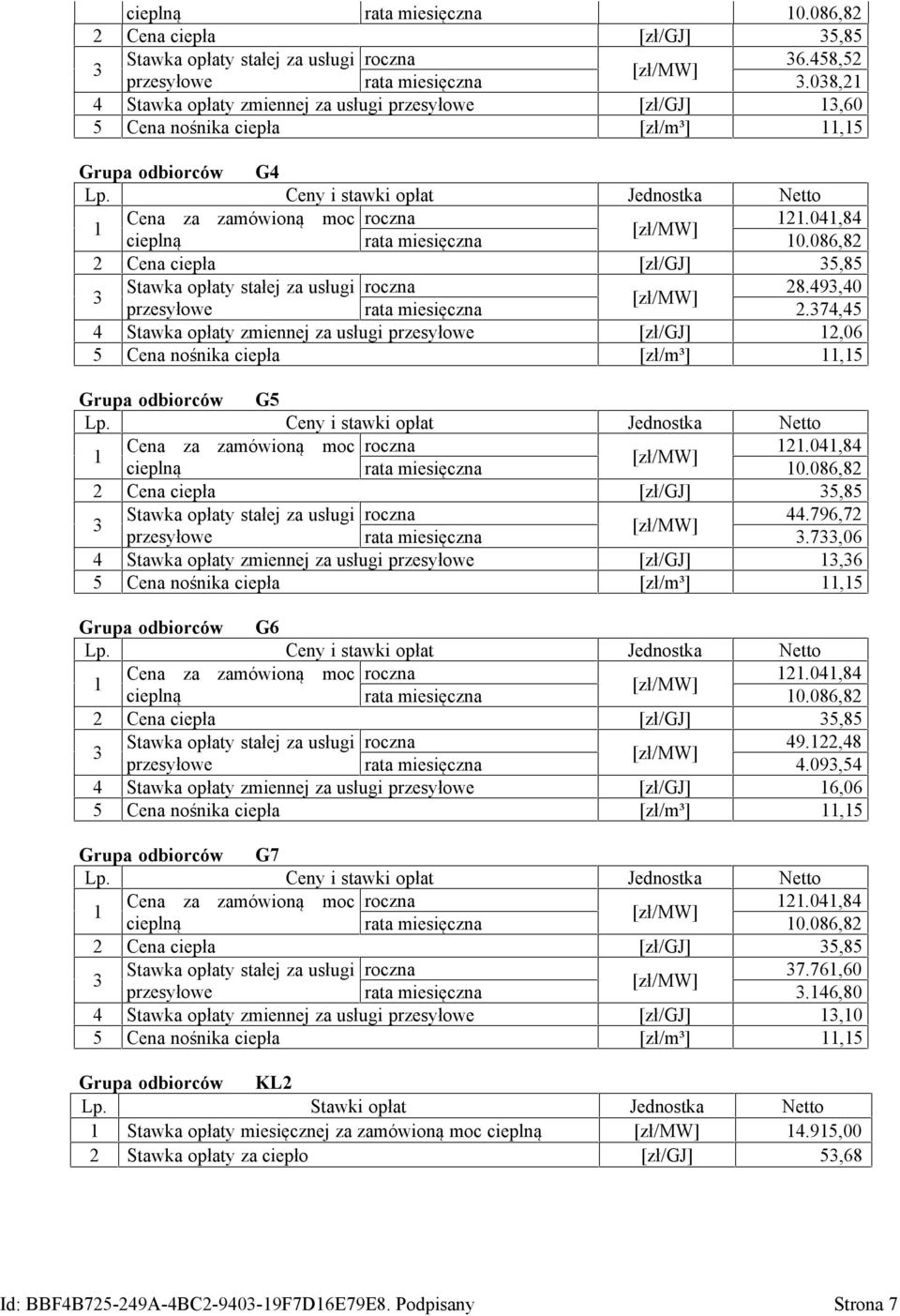 04,84 rata miesięczna 0.086,82 2 Cena ciepła [zł/gj] 5,85 44.796,72 rata miesięczna.7,06 4 Stawka opłaty zmiennej za usługi [zł/gj],6 5 Cena nośnika ciepła [zł/m³],5 Grupa odbiorców G6 2.