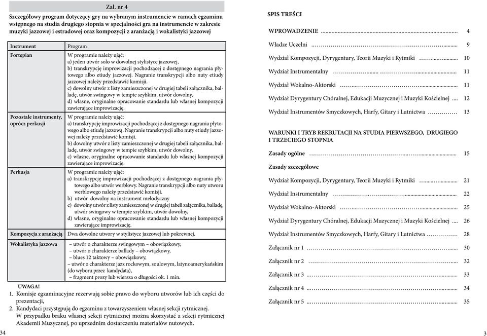 .. 4 Instrument Fortepian Pozostałe instrumenty, oprócz perkusji Perkusja Kompozycja z aranżacją Program W programie należy ująć: a) jeden utwór solo w dowolnej stylistyce jazzowej, b) transkrypcję