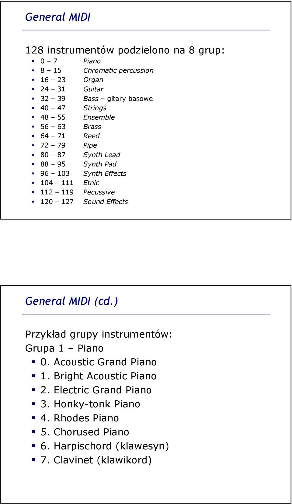 Etnic 112 119 Pecussive 120 127 Sound Effects General MIDI (cd.) Przykład grupy instrumentów: Grupa 1 Piano 0. Acoustic Grand Piano 1.