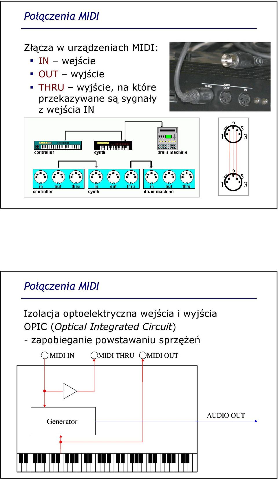 3 Połączenia MIDI Izolacja optoelektryczna wejścia i wyjścia OPIC (Optical Integrated