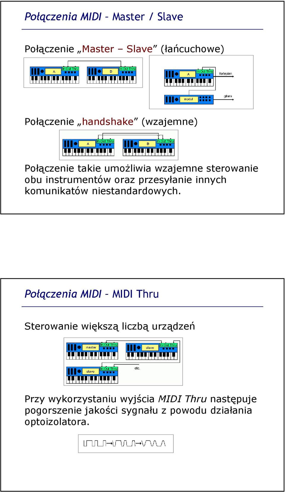 innych komunikatów niestandardowych.