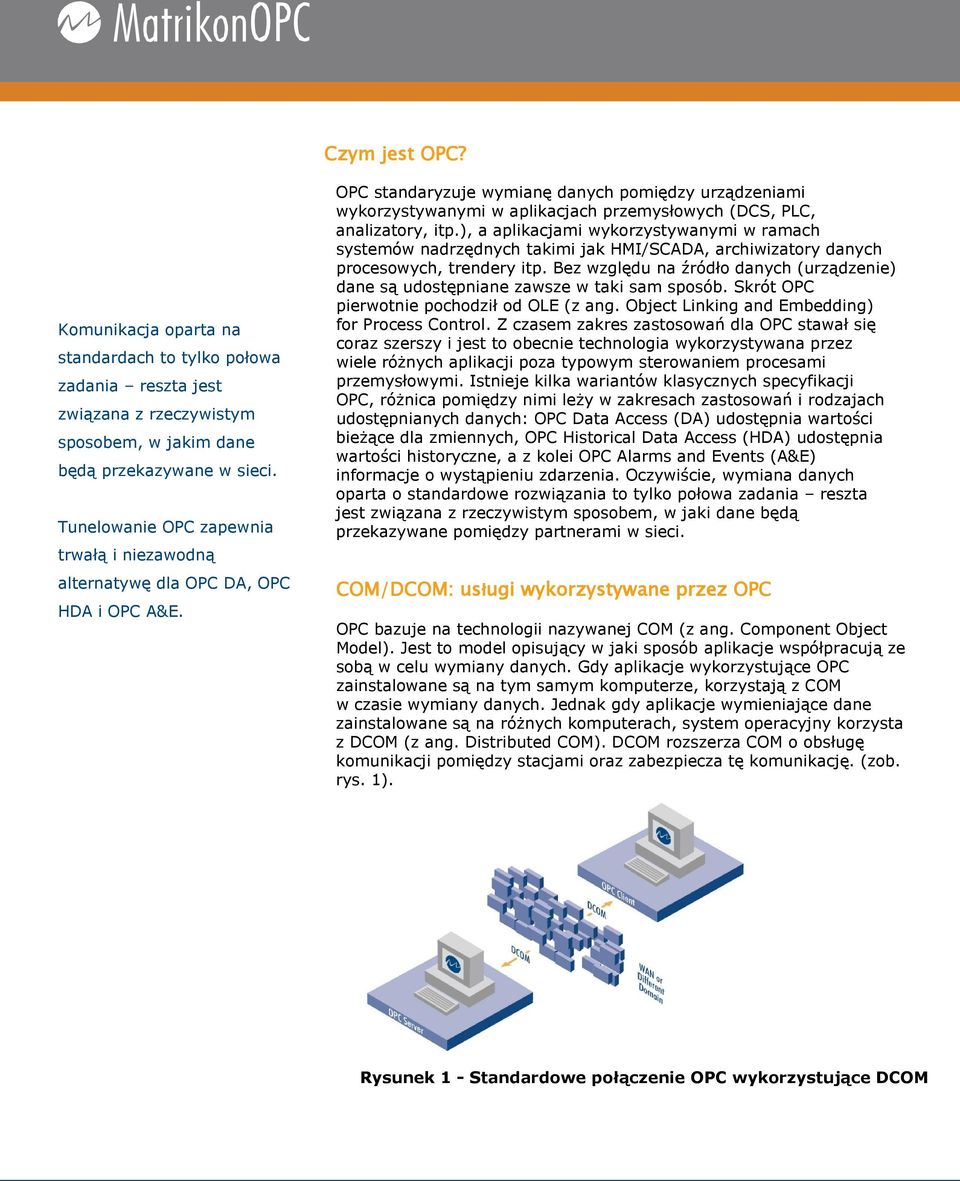 OPC standaryzuje wymianę danych pomiędzy urządzeniami wykorzystywanymi w aplikacjach przemysłowych (DCS, PLC, analizatory, itp.
