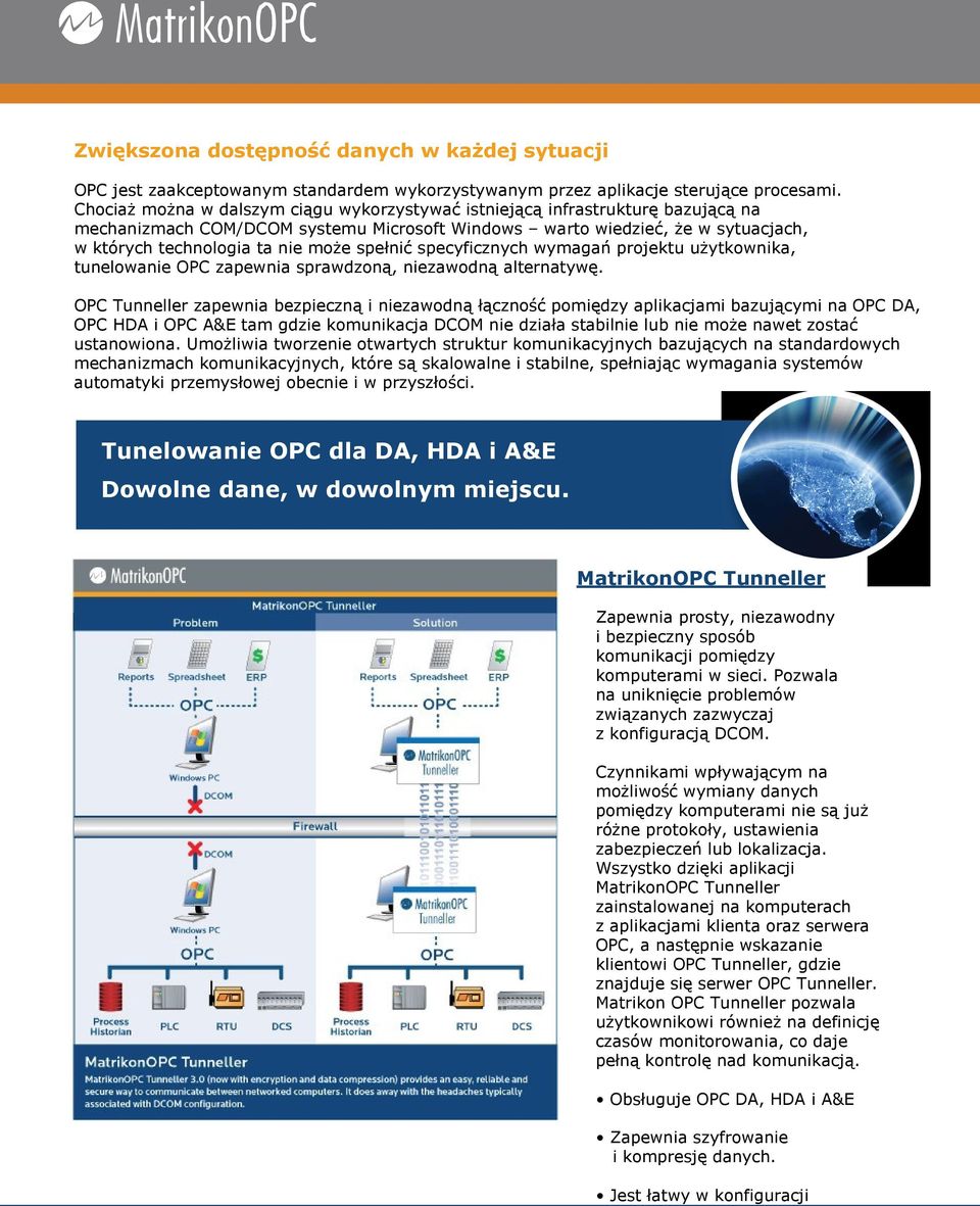 spełnić specyficznych wymagań projektu użytkownika, tunelowanie OPC zapewnia sprawdzoną, niezawodną alternatywę.