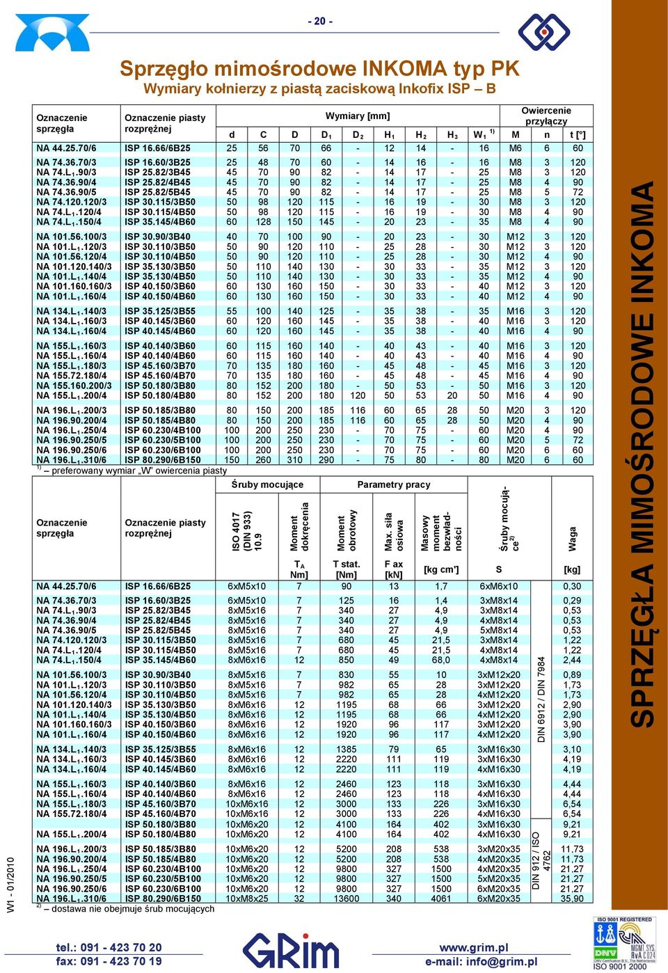 82/4B45 45 70 90 82-14 17-25 M8 4 90 NA 74.36.90/5 ISP 25.82/5B45 45 70 90 82-14 17-25 M8 5 72 NA 74.120.120/3 ISP 30.115/3B50 50 98 120 115-16 19-30 M8 3 120 NA 74.L 1.120/4 ISP 30.