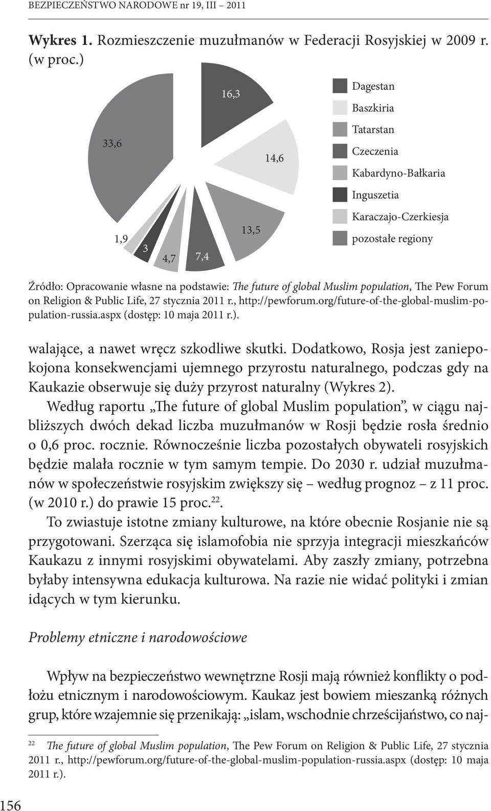 global Muslim population, The Pew Forum on Religion & Public Life, 27 stycznia 2011 r., http://pewforum.org/future-of-the-global-muslim-population-russia.aspx (dostęp: 10 maja 2011 r.).