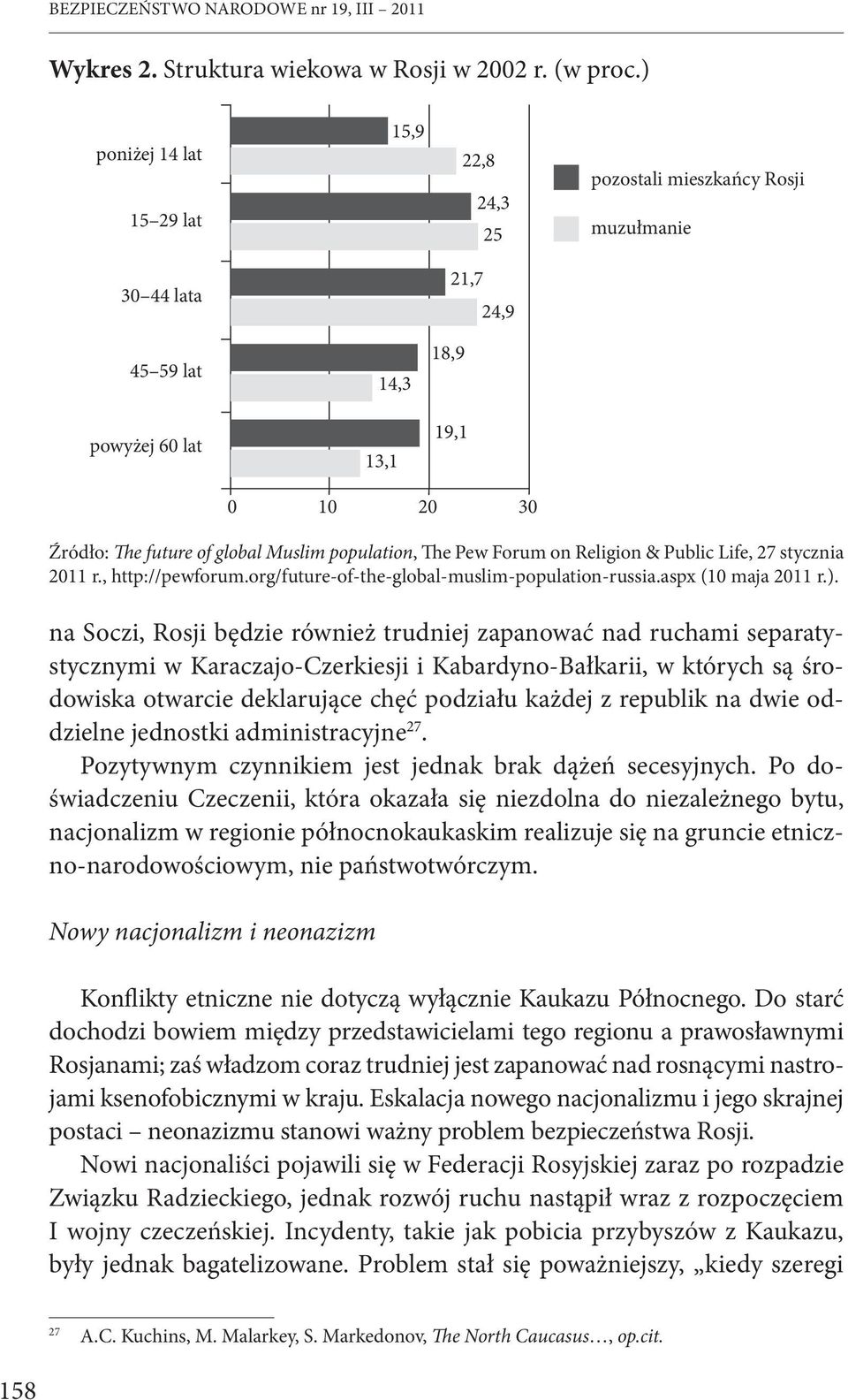 The Pew Forum on Religion & Public Life, 27 stycznia 2011 r., http://pewforum.org/future-of-the-global-muslim-population-russia.aspx (10 maja 2011 r.).