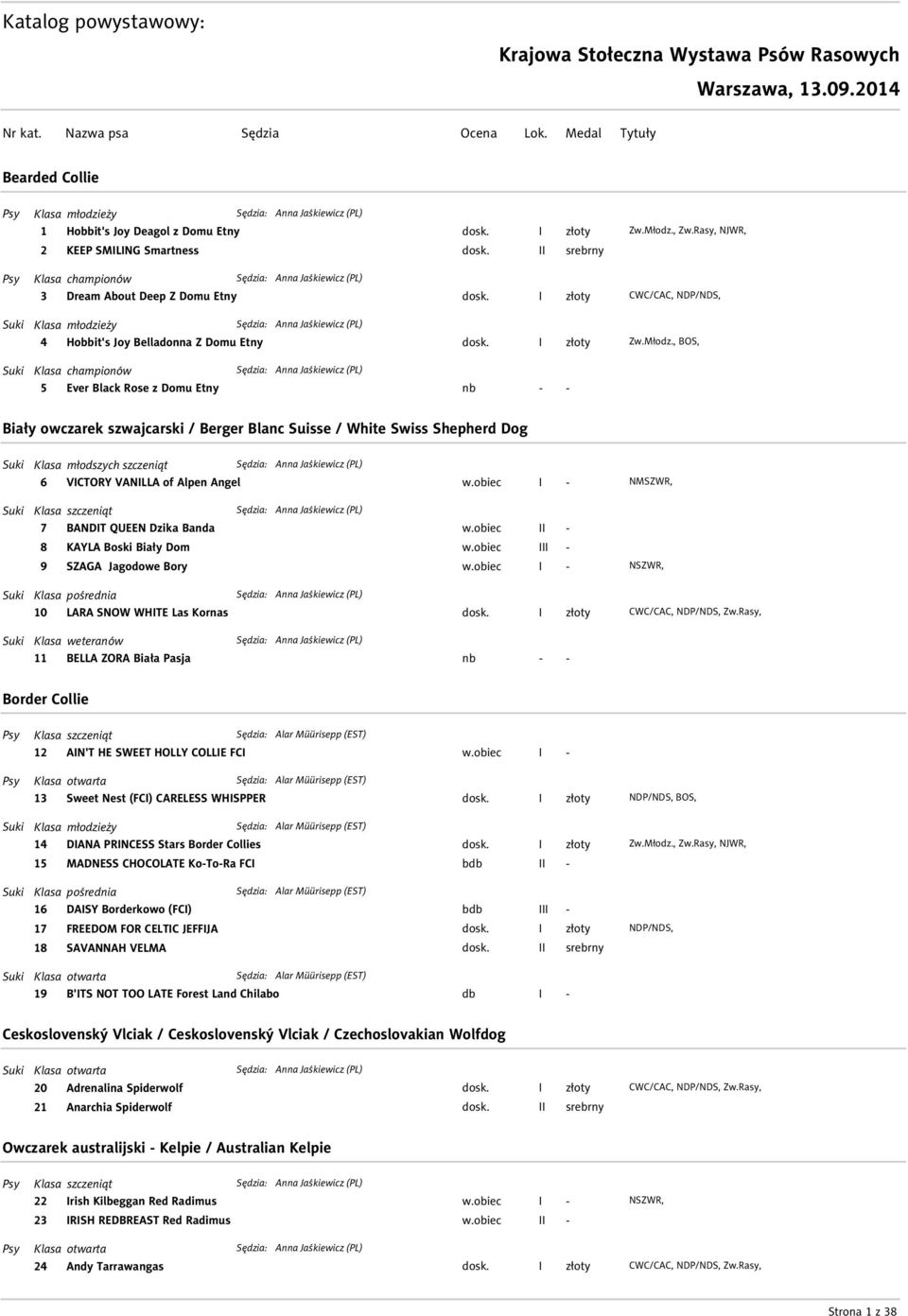 młodzieży : Anna Jaśkiewicz (PL) 4 Hobbit's Joy Belladonna Z Domu Etny Klasa championów : Anna Jaśkiewicz (PL) 5 Ever Black Rose z Domu Etny NDP/NDS, BOS, Biały owczarek szwajcarski / Berger Blanc