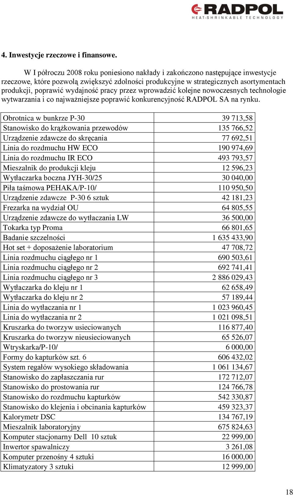 pracy przez wprowadzić kolejne nowoczesnych technologie wytwarzania i co najważniejsze poprawić konkurencyjność RADPOL SA na rynku.