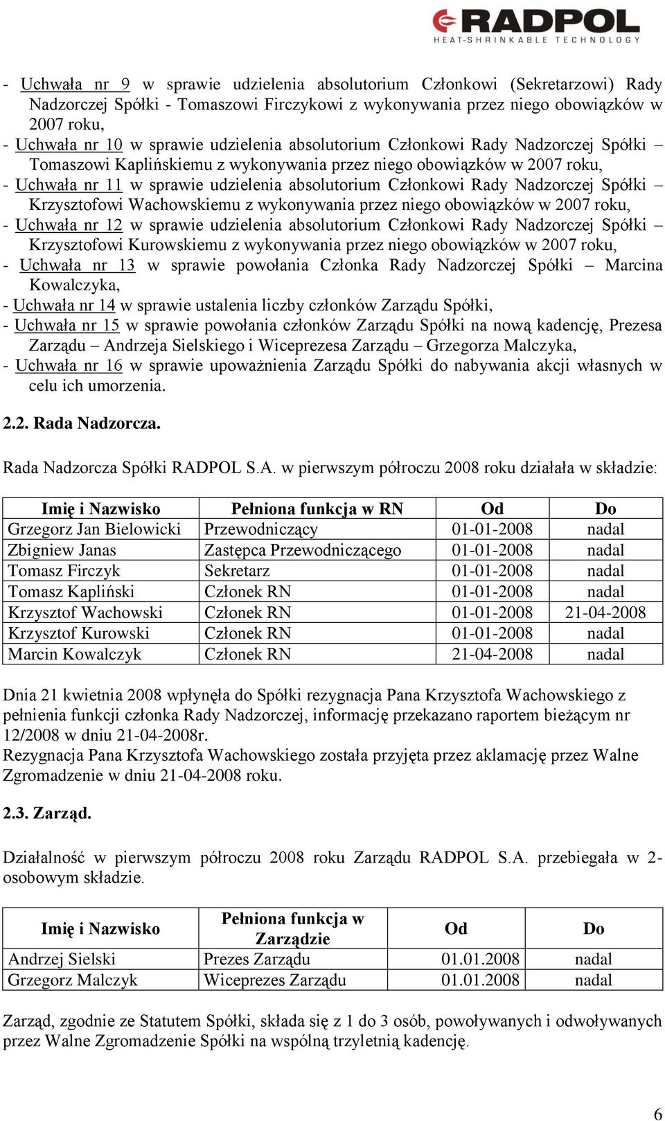 Nadzorczej Spółki Krzysztofowi Wachowskiemu z wykonywania przez niego obowiązków w 2007 roku, - Uchwała nr 12 w sprawie udzielenia absolutorium Członkowi Rady Nadzorczej Spółki Krzysztofowi