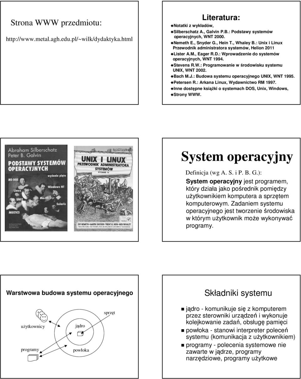 Bach M.J.: Budowa systemu operacyjnego UNIX, WNT 1995. Petersen R.: Arkana Linux, Wydawnictwo RM 1997. Inne dostępne książki o systemach DOS, Unix, Windows, Strony WWW.