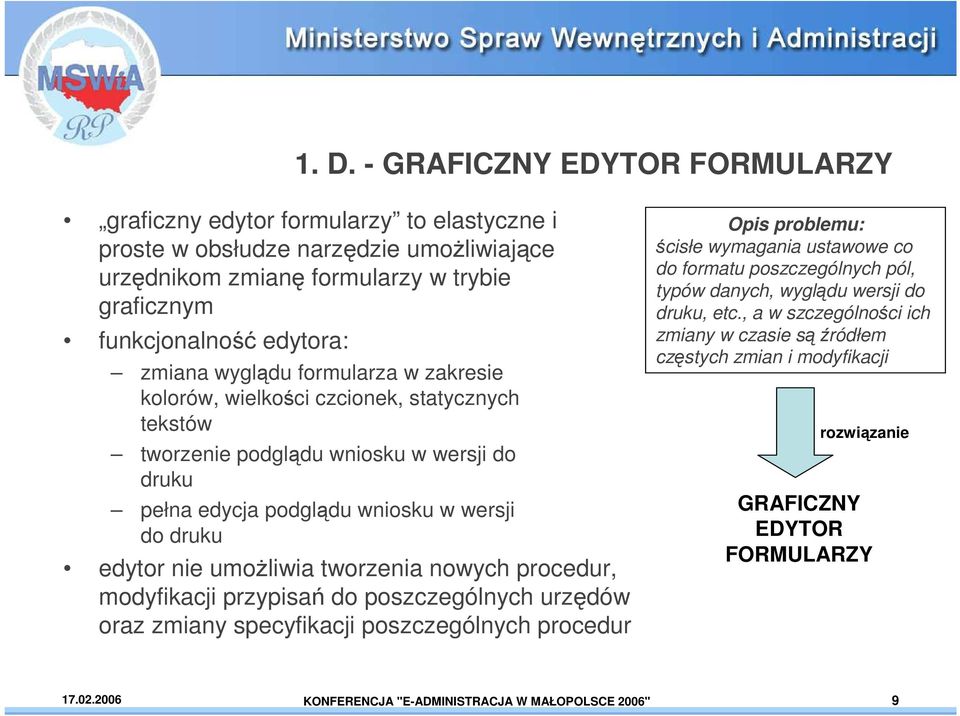 tworzenia nowych procedur, modyfikacji przypisań do poszczególnych urzędów oraz zmiany specyfikacji poszczególnych procedur Opis problemu: ścisłe wymagania ustawowe co do formatu poszczególnych pól,