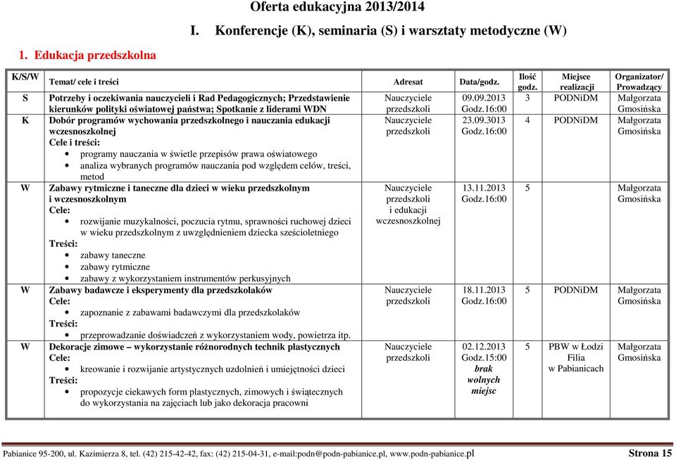 wczesnoszkolnej Cele i treści: programy nauczania w świetle przepisów prawa oświatowego analiza wybranych programów nauczania pod względem celów, treści, metod Zabawy rytmiczne i taneczne dla dzieci