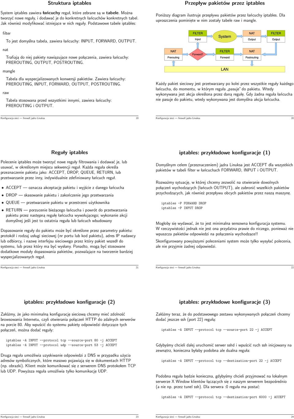 Trafiaja do niej pakiety nawiazuj ace nowe po laczenia, zawiera lańcuchy: PREROUTING, OUTPUT, POSTROUTING. mangle Tabela dla wyspecjalizowanych konwersji pakietów.