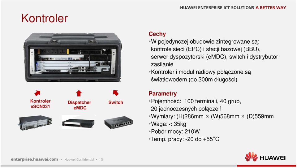 300m długości) Kontroler escn231 Dispatcher emdc Switch Parametry Pojemność: 100 terminali, 40 grup, 20