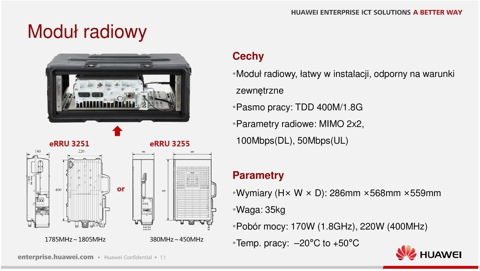 8G Parametry radiowe: MIMO 2x2, 100Mbps(DL), 50Mbps(UL) 1785MHz~1805MHz or