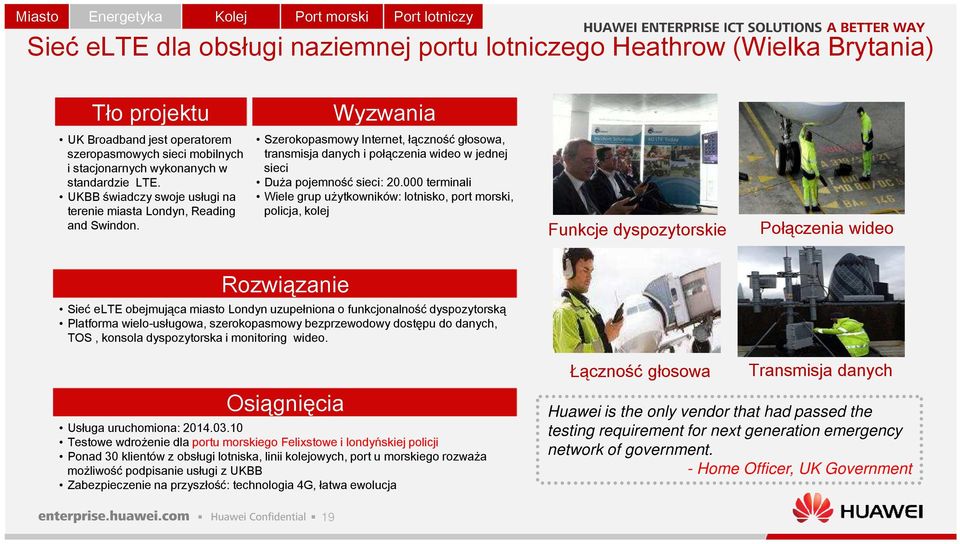 Szerokopasmowy Internet, łączność głosowa, transmisja danych i połączenia wideo w jednej sieci Duża pojemność sieci: 20.