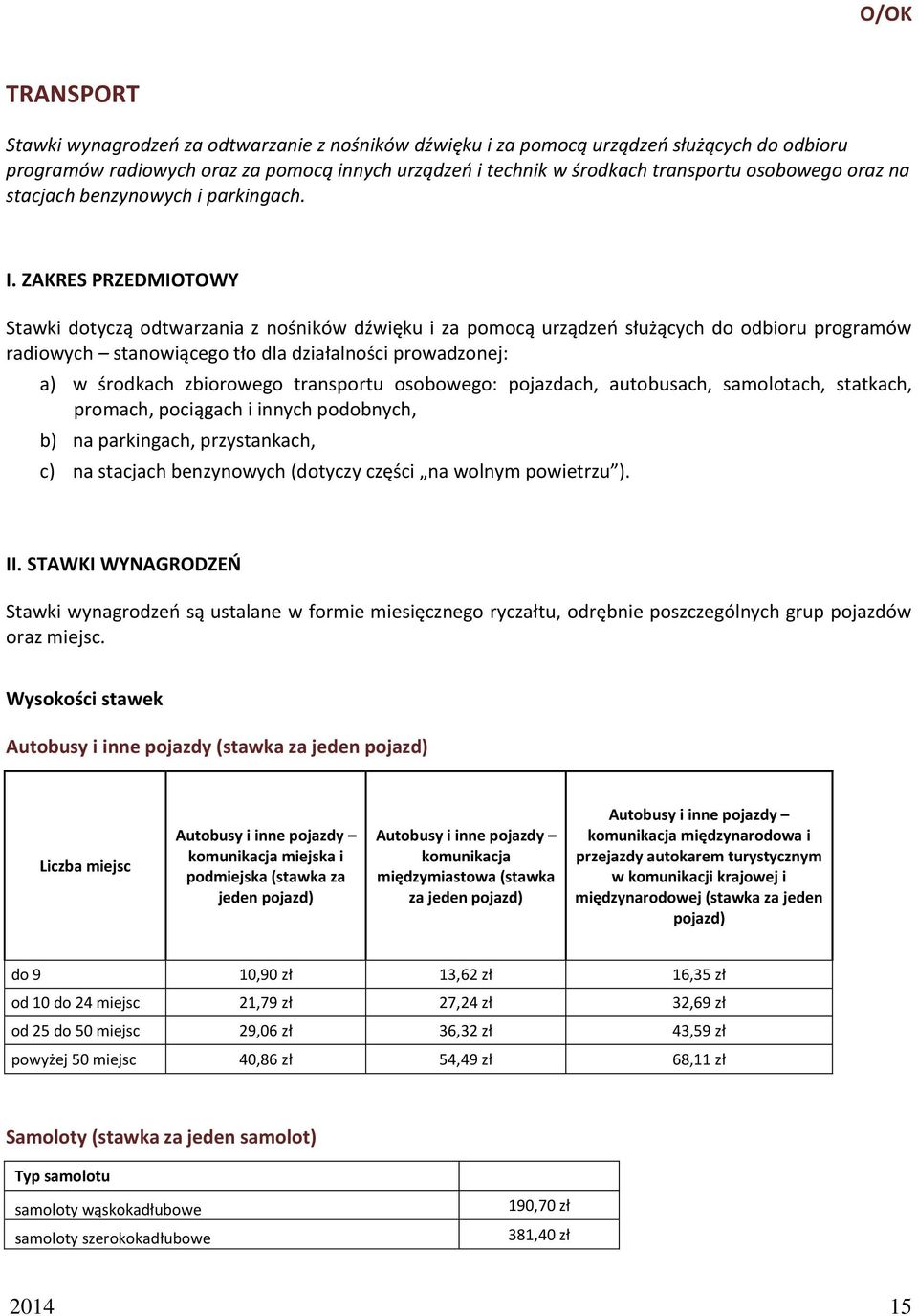 ZAKRES PRZEDMIOTOWY Stawki dotyczą odtwarzania z nośników dźwięku i za pomocą urządzeń służących do odbioru programów radiowych stanowiącego tło dla działalności prowadzonej: a) w środkach zbiorowego