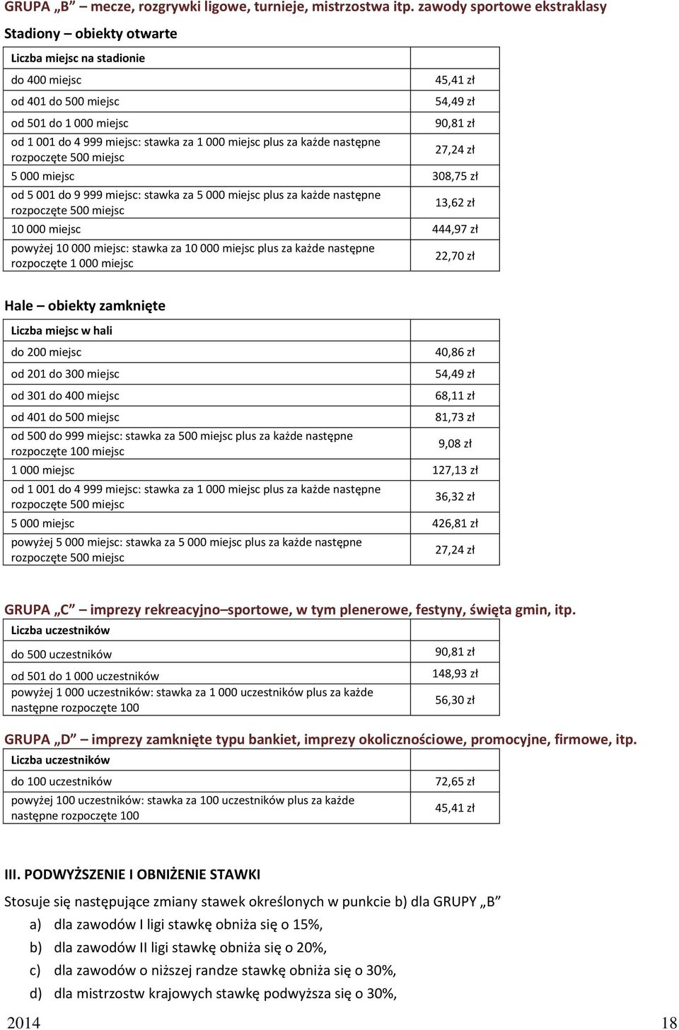 każde następne rozpoczęte 500 miejsc 45,41 zł 54,49 zł 90,81 zł 27,24 zł 5 000 miejsc 308,75 zł od 5 001 do 9 999 miejsc: stawka za 5 000 miejsc plus za każde następne rozpoczęte 500 miejsc 13,62 zł