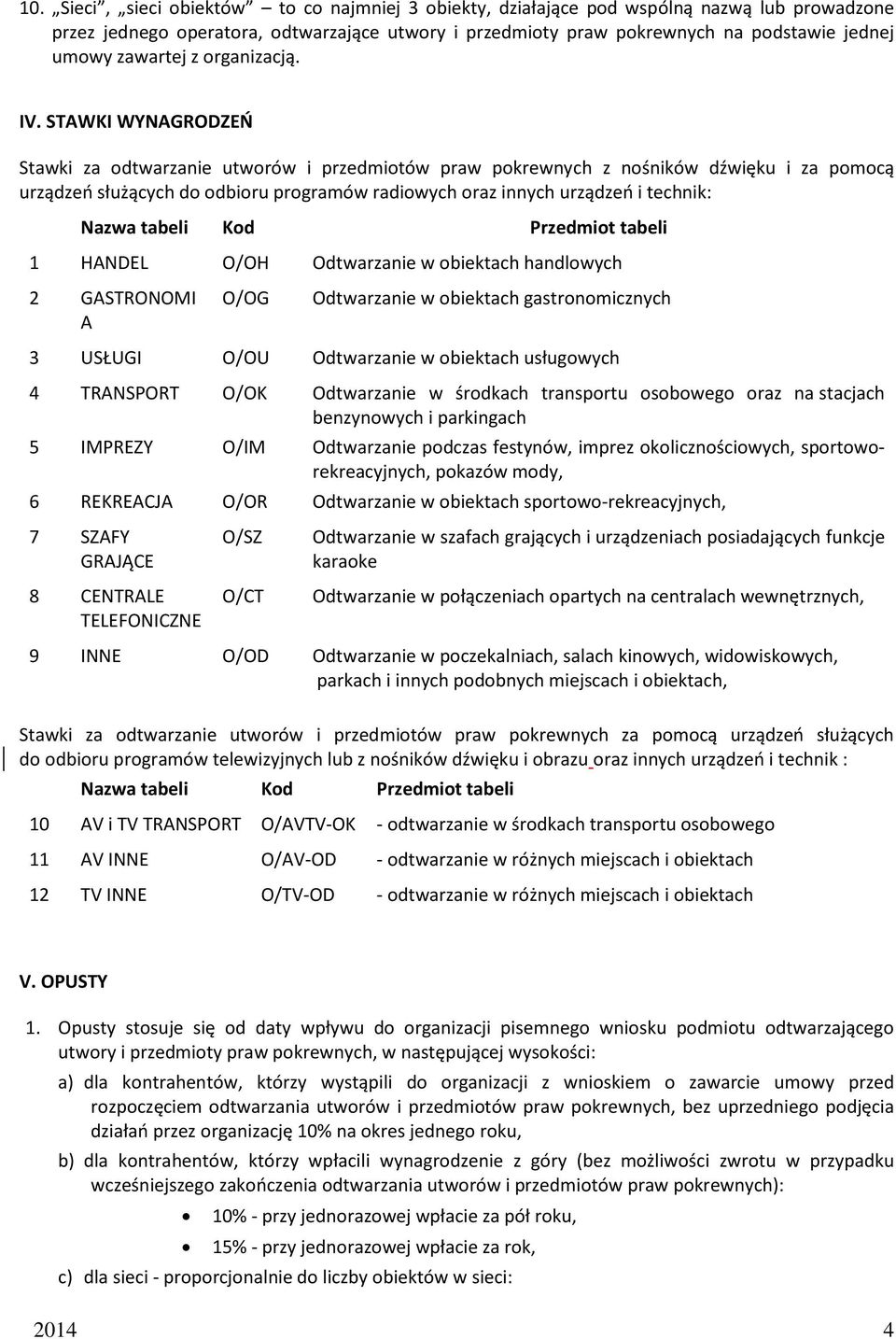 STAWKI WYNAGRODZEŃ Stawki za odtwarzanie utworów i przedmiotów praw pokrewnych z nośników dźwięku i za pomocą urządzeń służących do odbioru programów radiowych oraz innych urządzeń i technik: Nazwa