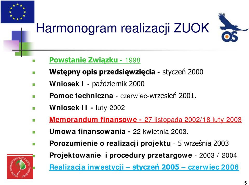 Wniosek II - luty 2002 Memorandum finansowe - 27 listopada 2002/18 luty 2003 Umowa finansowania - 22 kwietnia