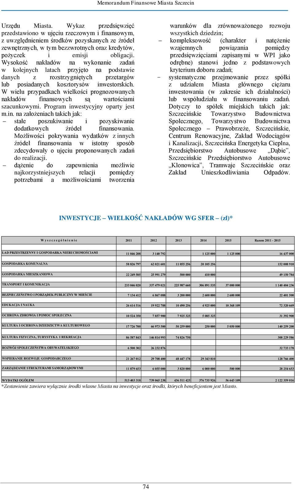 Wysokość nakładów na wykonanie zadań w kolejnych latach przyjęto na podstawie danych z rozstrzygniętych przetargów lub posiadanych kosztorysów inwestorskich.