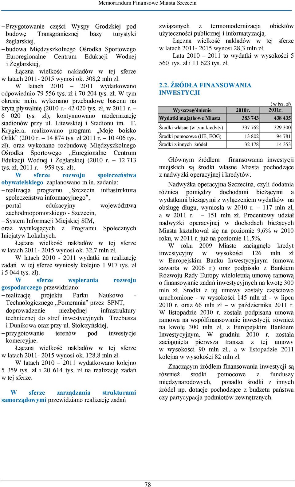 zł, w 2011 r. 6 020 tys. zł), kontynuowano modernizację stadionów przy ul. Litewskiej i Stadionu im. F. Krygiera, realizowano program Moje boisko Orlik (2010 r. 14 874 tys. zł 2011 r. 10 406 tys.