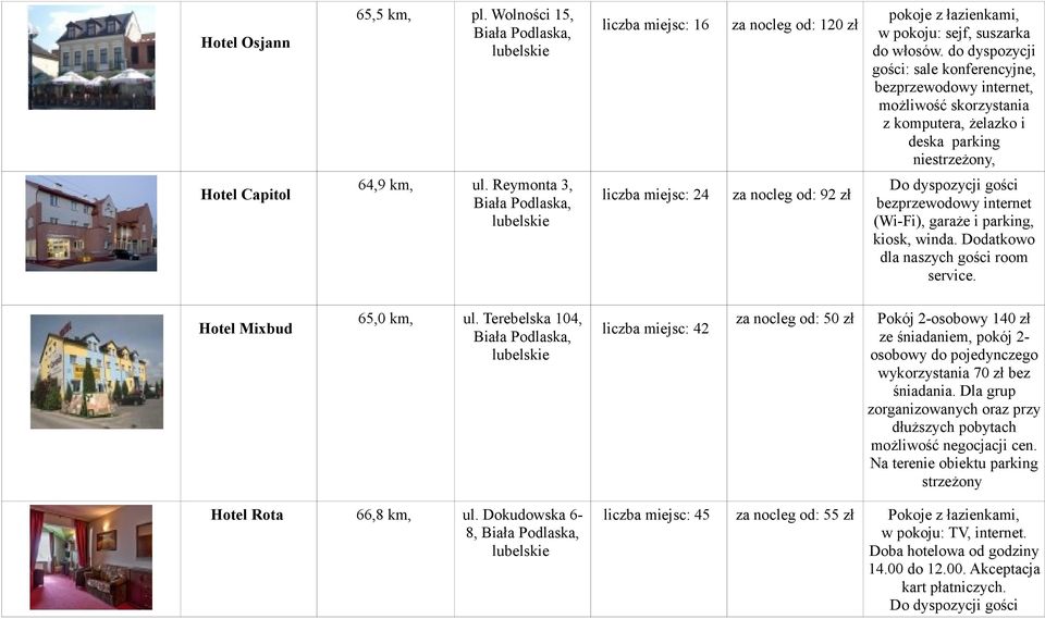 do dyspozycji gości: sale konferencyjne, bezprzewodowy internet, możliwość skorzystania z komputera, żelazko i deska parking niestrzeżony, Do dyspozycji gości bezprzewodowy internet (Wi-Fi), garaże i