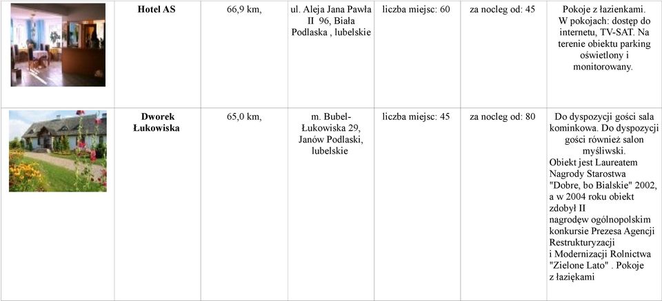 Bubel- Łukowiska 29, Janów Podlaski, liczba miejsc: 45 za nocleg od: 80 Do dyspozycji gości sala kominkowa. Do dyspozycji gości również salon myśliwski.