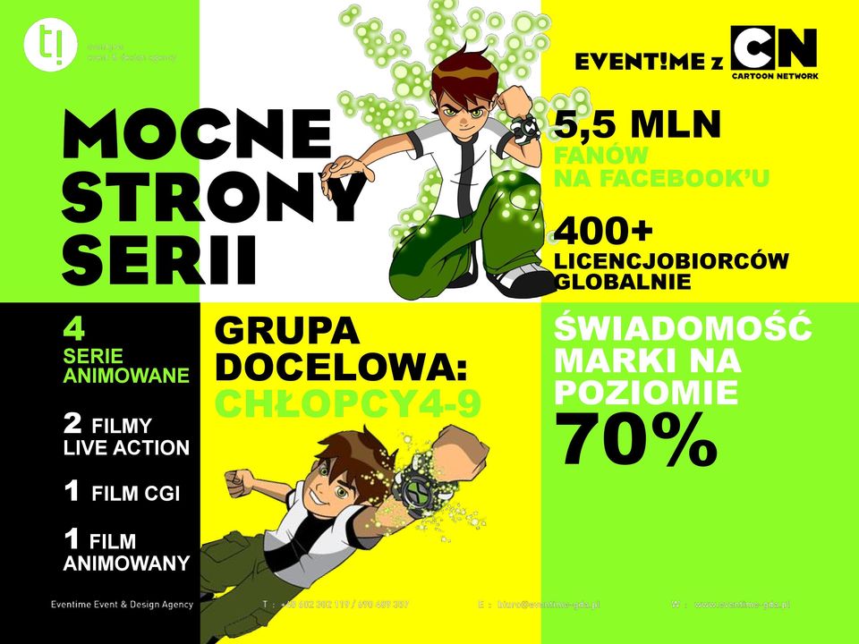 MLN FANÓW NA FACEBOOK U 400+ LICENCJOBIORCÓW