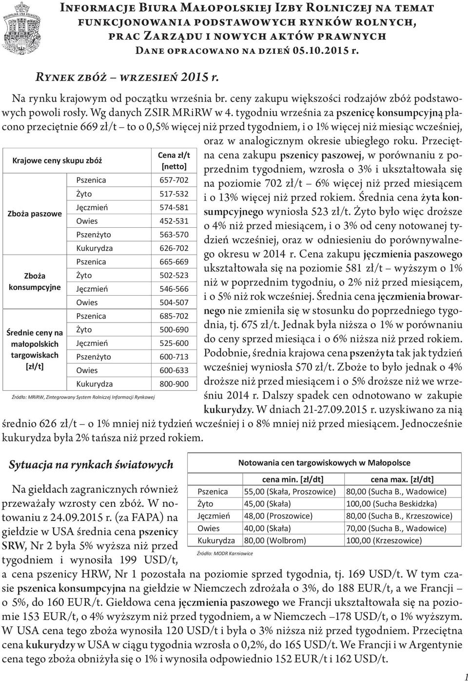 Cena zł/t [netto] Pszenica 657-702 Żyto 517-532 Jęczmień 574-581 Owies 452-531 Pszenżyto 563-570 Kukurydza 626-702 Pszenica 665-669 Żyto 502-523 Jęczmień 546-566 Owies 504-507 Pszenica 685-702 Żyto