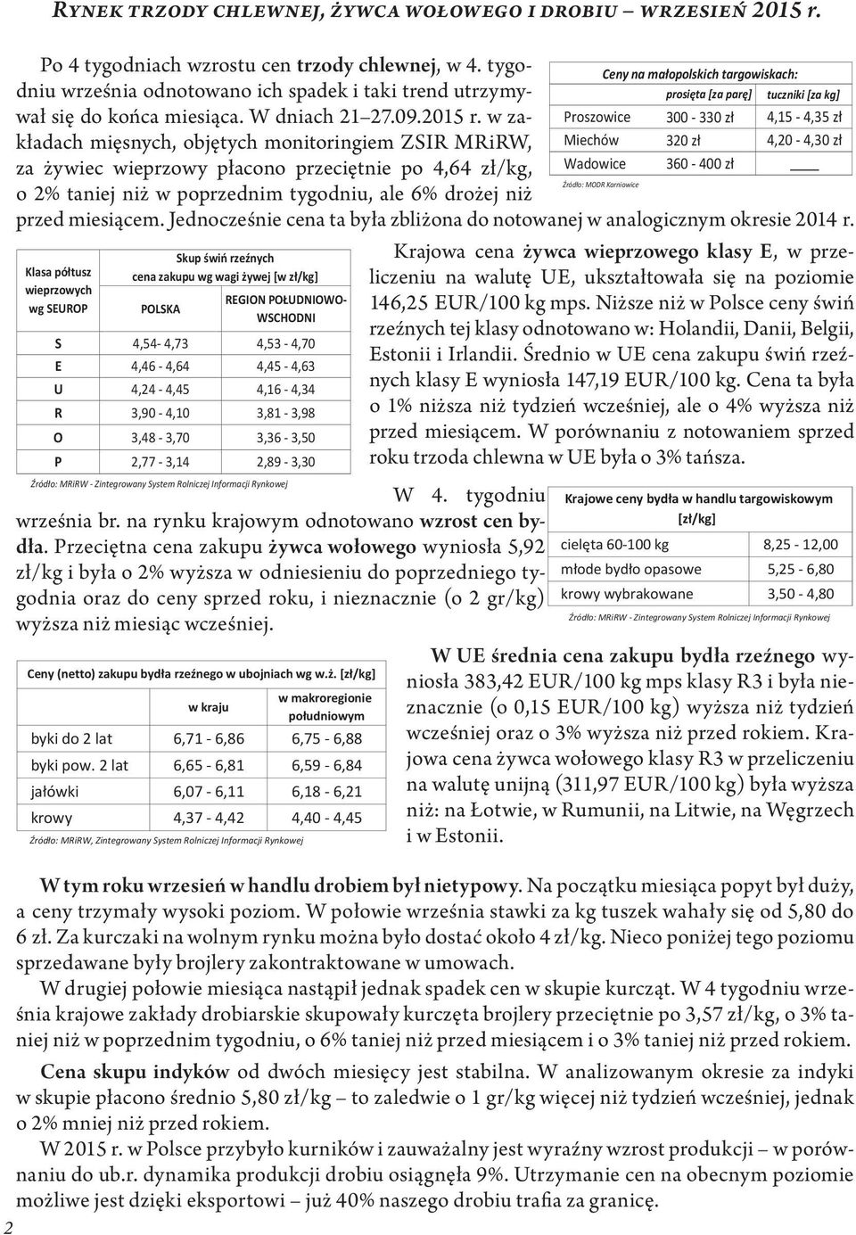 w zakładach Proszowice 300-330 zł 4,15-4,35 zł mięsnych, objętych monitoringiem ZSIR MRiRW, Miechów 320 zł 4,20-4,30 zł za żywiec wieprzowy płacono przeciętnie po 4,64 zł/kg, Wadowice 360-400 zł