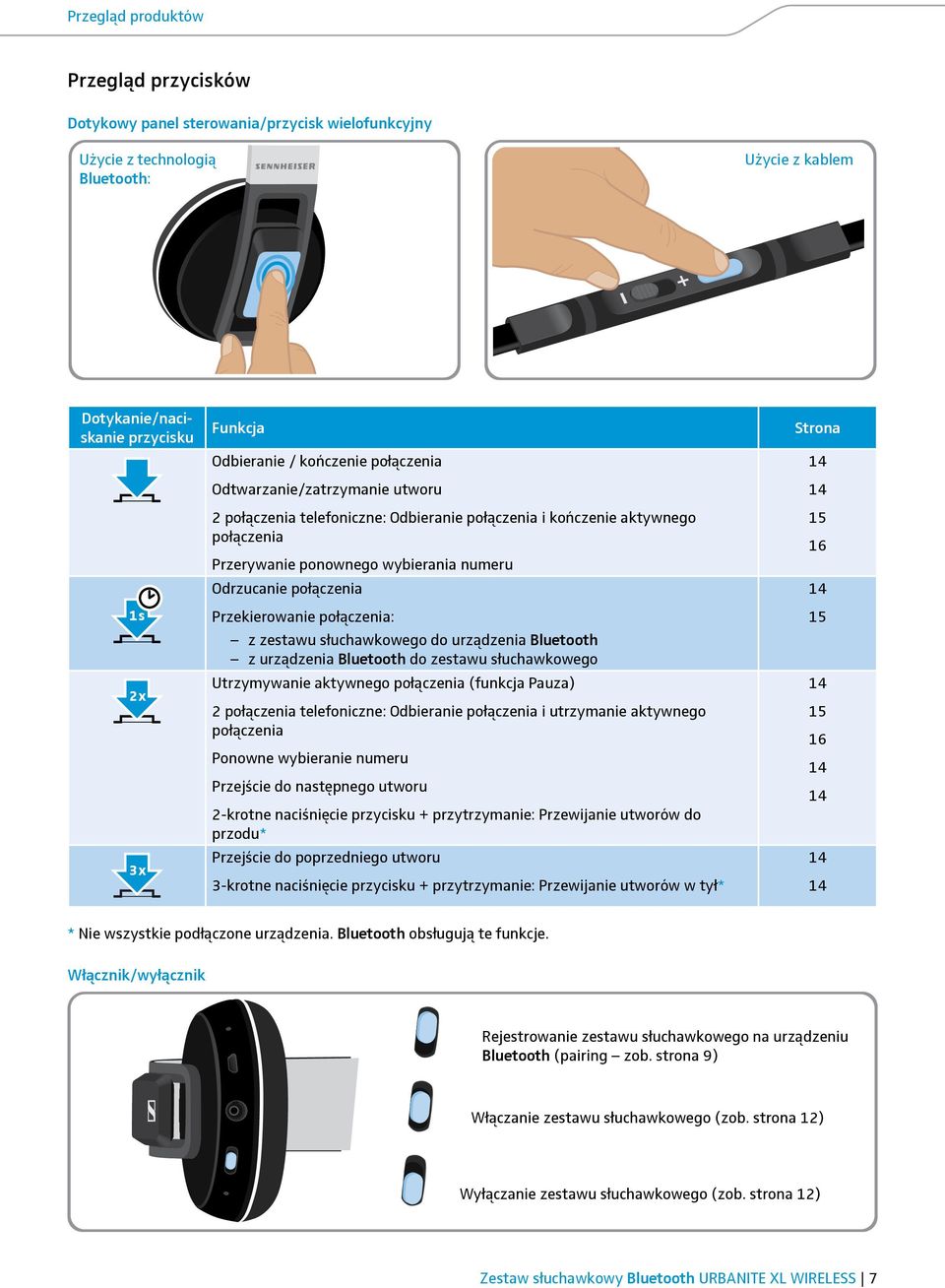 Przekierowanie połączenia: z zestawu słuchawkowego do urządzenia Bluetooth z urządzenia Bluetooth do zestawu słuchawkowego Utrzymywanie aktywnego połączenia (funkcja Pauza) 2 połączenia telefoniczne: