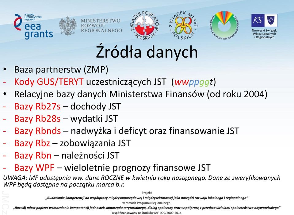 finansowanie JST - Bazy Rbz zobowiązania JST - Bazy Rbn należności JST - Bazy WPF wieloletnie prognozy finansowe JST