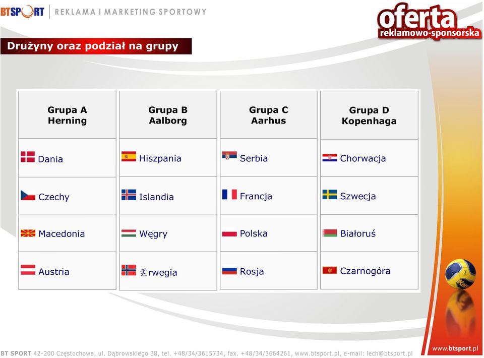 Serbia Chorwacja Czechy Islandia Francja Szwecja