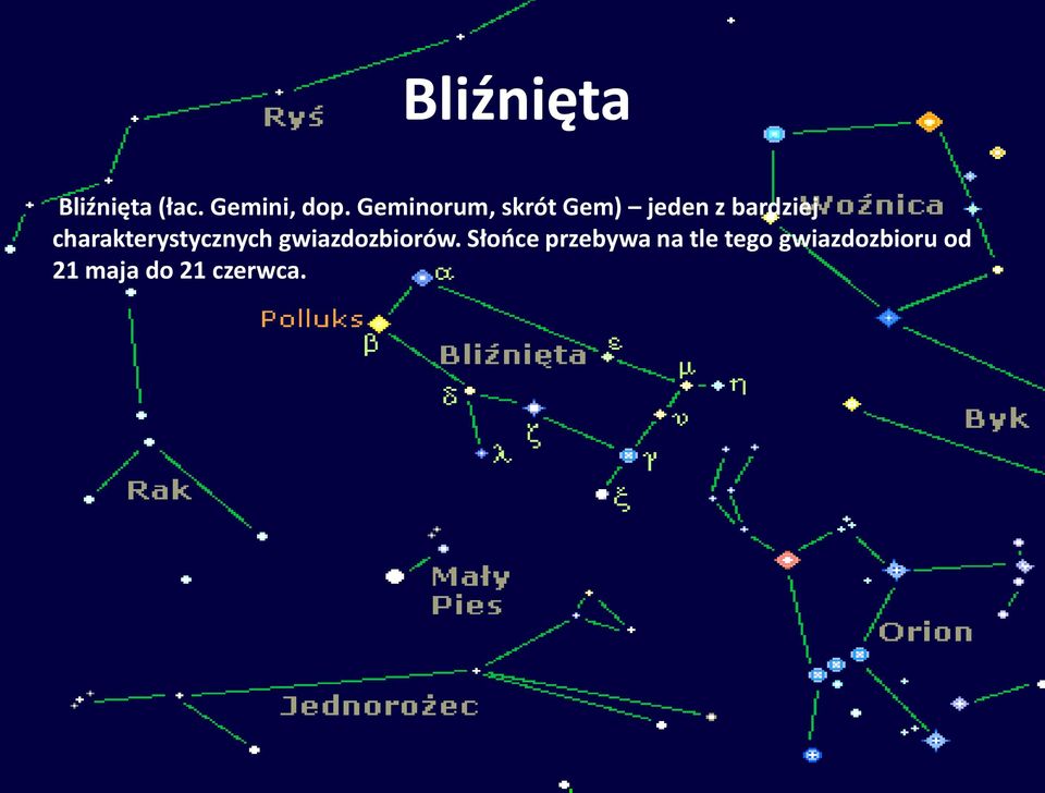 charakterystycznych gwiazdozbiorów.