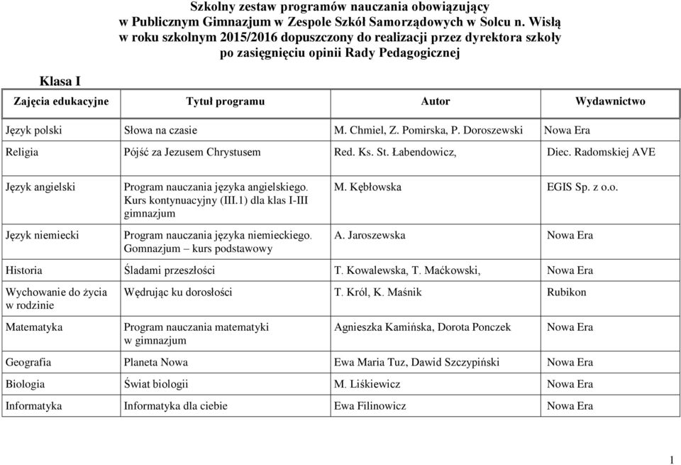 Doroszewski Nowa Era Religia Pójść za Jezusem Chrystusem Red. Ks. St. Łabendowicz, Diec. Radomskiej AVE Język niemiecki angielskiego. Kurs kontynuacyjny (III.1) dla klas I-III gimnazjum niemieckiego.