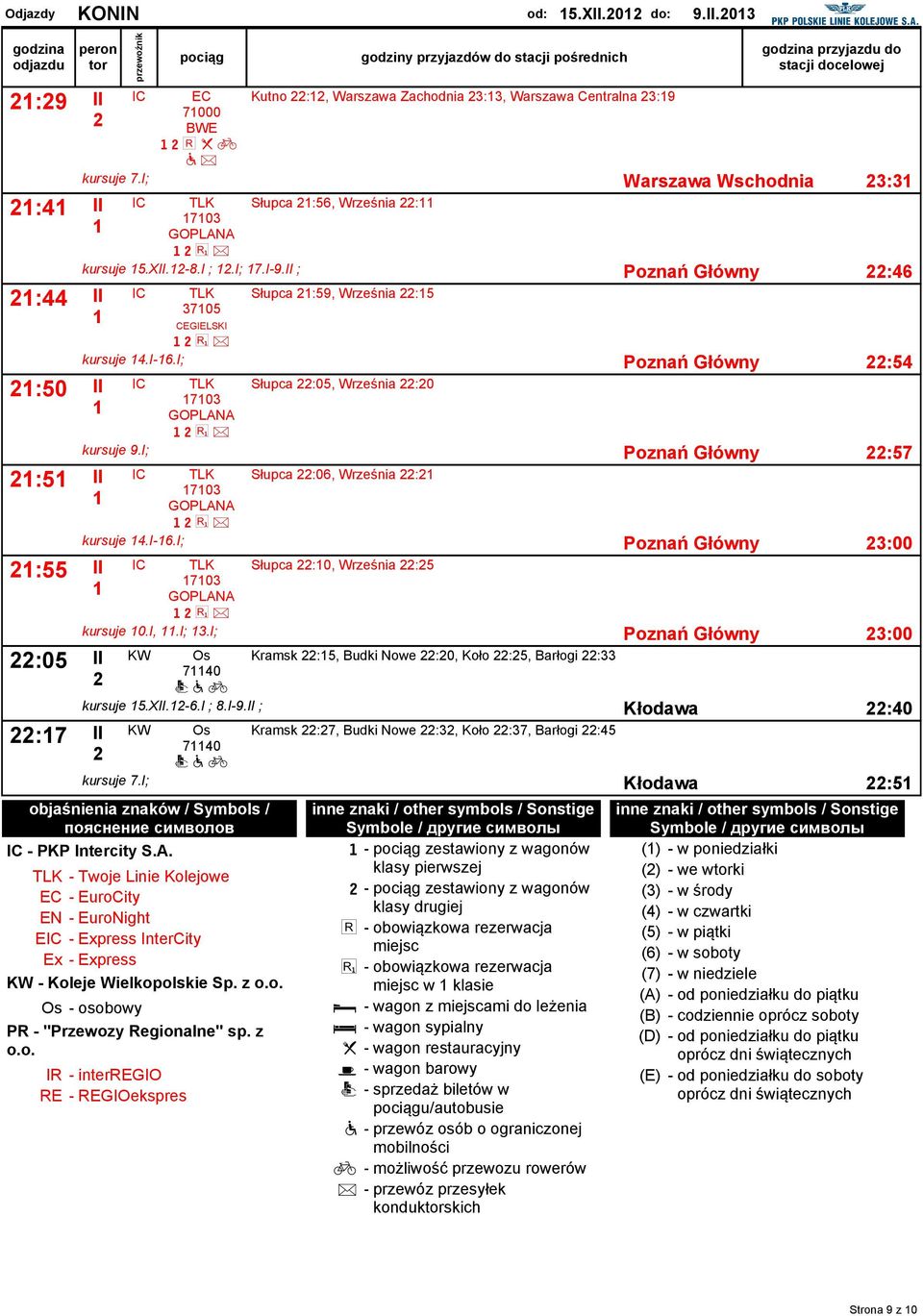 ; :05 Krmsk :5, Budki Nowe :0, Koło :5, Brłogi :33 70 kursue 5.X.-6. ; 8.-9. ; :7 :, Wrszw Zchodni 3:3, Wrszw Centrln 3:9 7000 kursue 9.; :5 9..03 kursue 7.