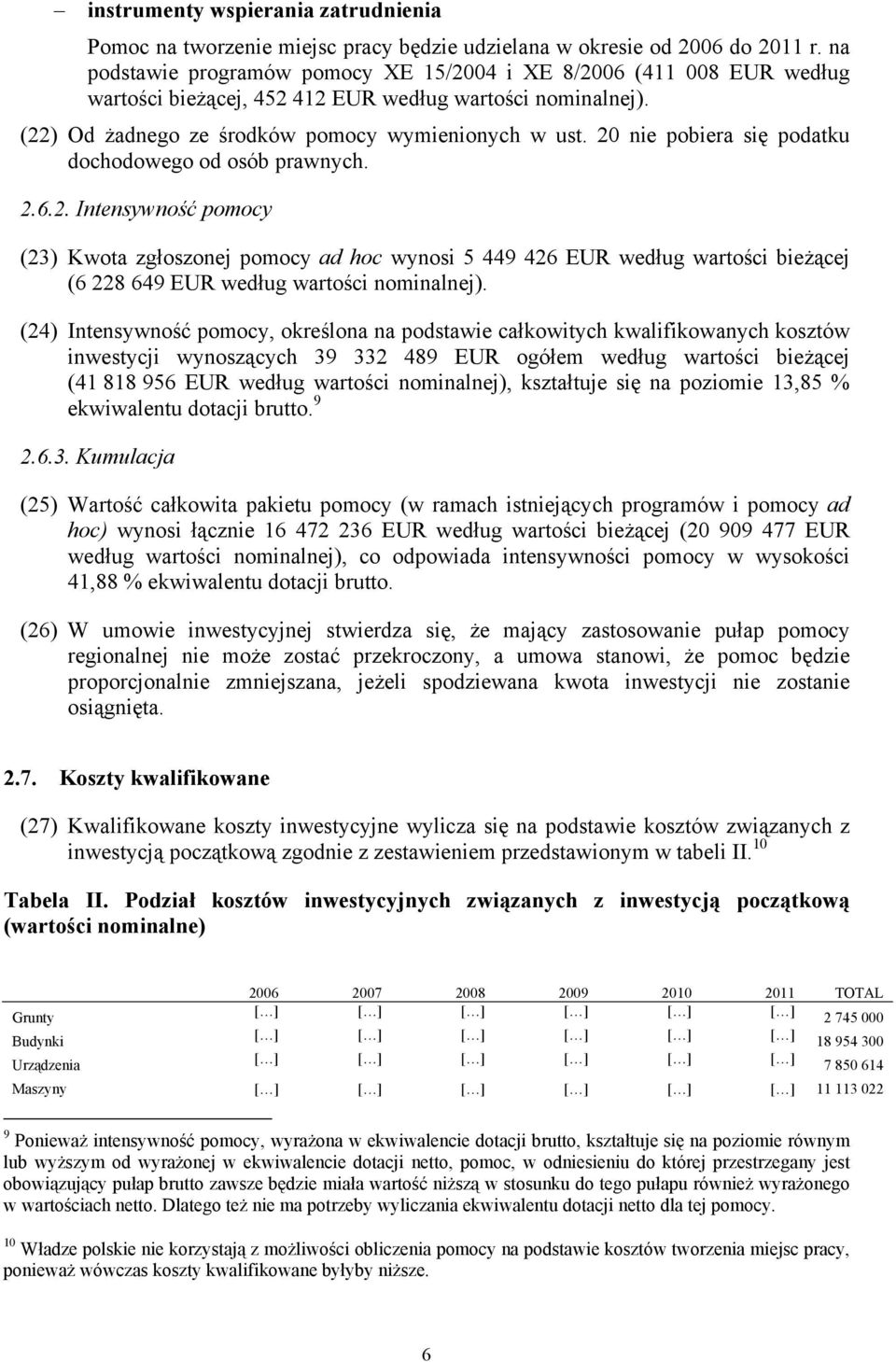 20 nie pobiera się podatku dochodowego od osób prawnych. 2.6.2. Intensywność pomocy (23) Kwota zgłoszonej pomocy ad hoc wynosi 5 449 426 EUR według wartości bieżącej (6 228 649 EUR według wartości nominalnej).