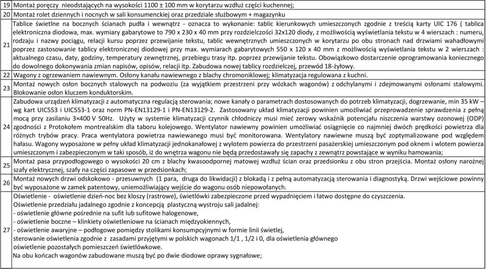 wymiary gabarytowe to 790 x 230 x 40 mm przy rozdzielczości 32x120 diody, z możliwością wyświetlania tekstu w 4 wierszach : numeru, rodzaju i nazwy pociągu, relacji kursu poprzez przewijanie tekstu,