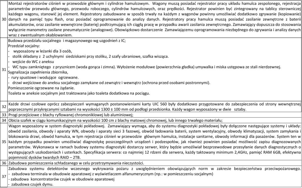 Rejestrator powinien być zintegrowany na tablicy sterowniczej każdego wagonu, stanowić jej element.