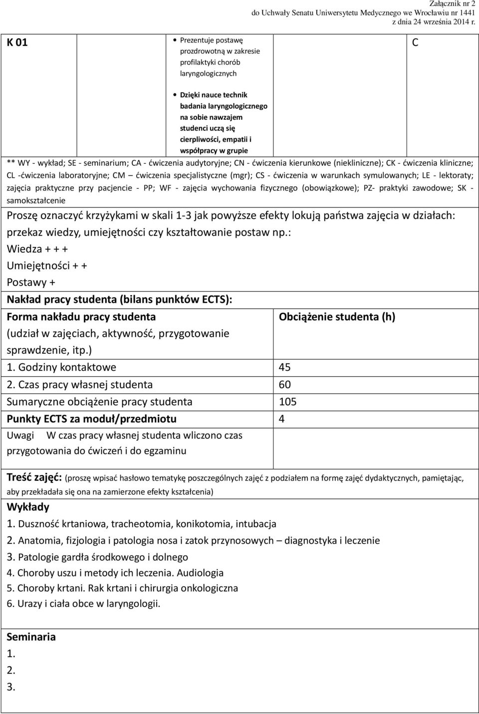 specjalistyczne (mgr); CS - ćwiczenia w warunkach symulowanych; LE - lektoraty; zajęcia praktyczne przy pacjencie - PP; WF - zajęcia wychowania fizycznego (obowiązkowe); PZ- praktyki zawodowe; SK -