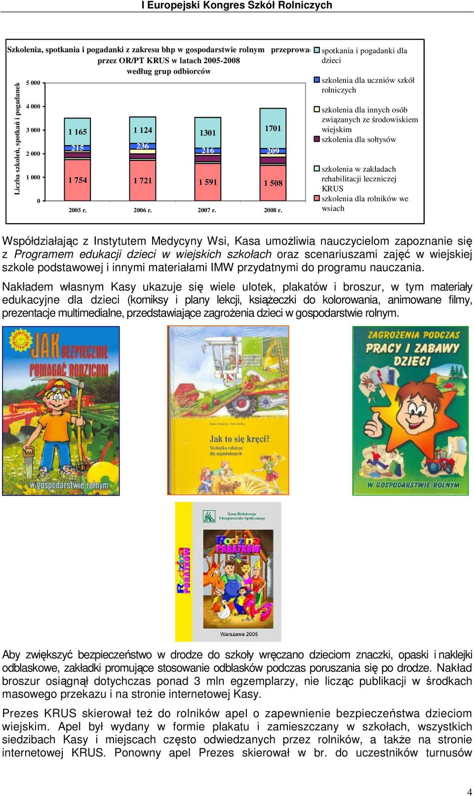 szkolenia dla innych osób związanych ze środowiskiem wiejskim szkolenia dla sołtysów szkolenia w zakładach rehabilitacji leczniczej KRUS szkolenia dla rolników we wsiach Współdziałając z Instytutem