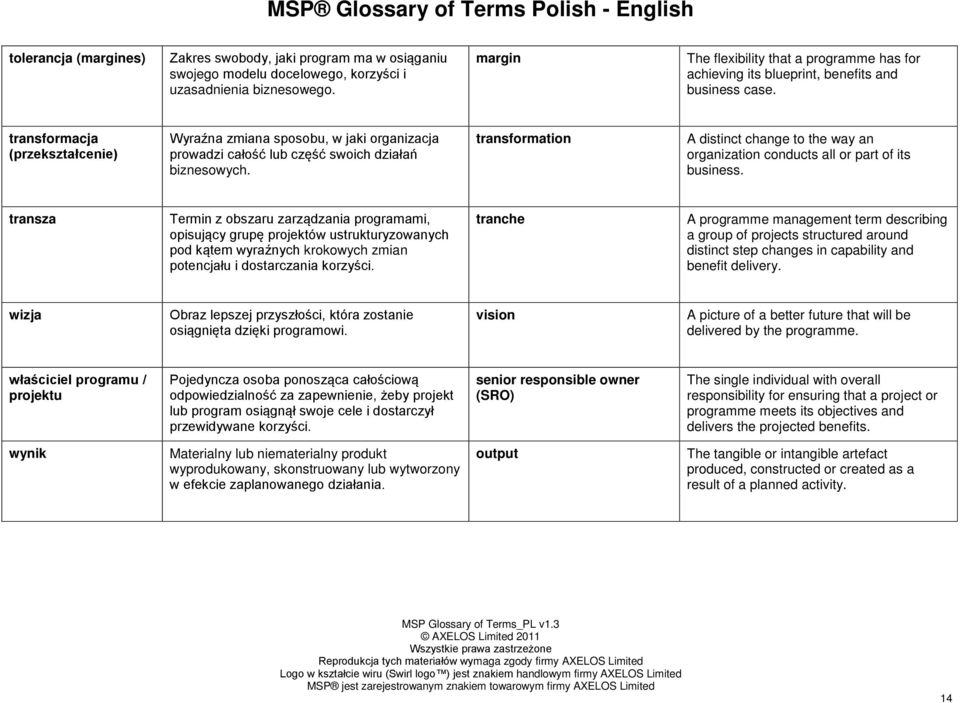 transformacja (przekształcenie) Wyraźna zmiana sposobu, w jaki organizacja prowadzi całość lub część swoich działań biznesowych.