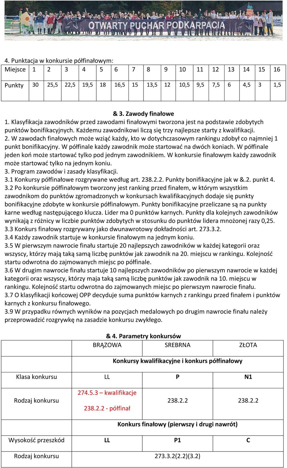 W zawodach finałowych może wziąć każdy, kto w dotychczasowym rankingu zdobył co najmniej 1 punkt bonifikacyjny. W półfinale każdy zawodnik może startować na dwóch koniach.