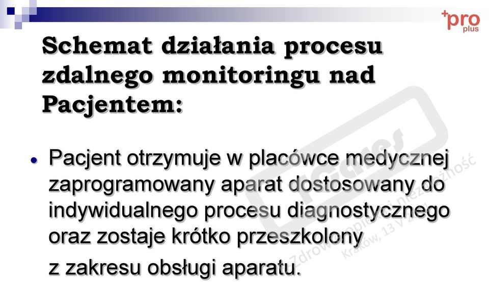 zaprogramowany aparat dostosowany do indywidualnego