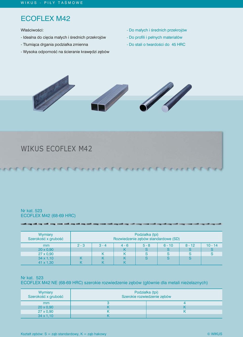 523 ECOFLEX M42 (6869 HRC) Wymiary zerokość x grubość Podziałka (tpi) Rozwiedzenie zębów standardowe (D) 20 x 0,90 27 x 0,90 34 x 1,10 41 x 1,30 2 3 3 4 4 6 5 8 6 10 8 12 10 14