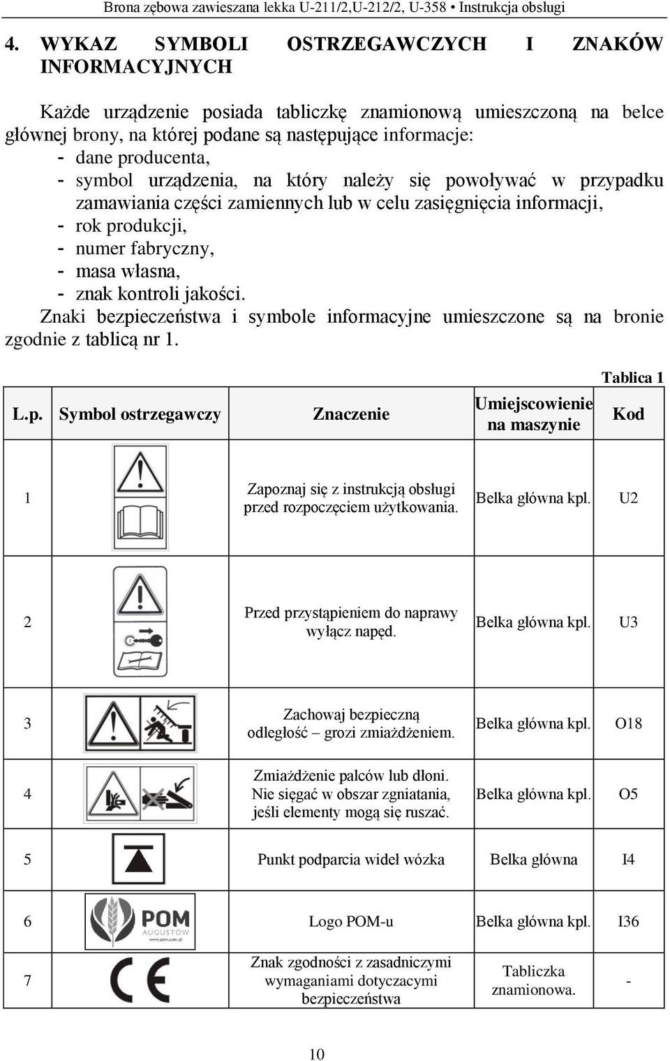 symbol urządzenia, na który należy się powoływać w przypadku zamawiania części zamiennych lub w celu zasięgnięcia informacji, - rok produkcji, - numer fabryczny, - masa własna, - znak kontroli