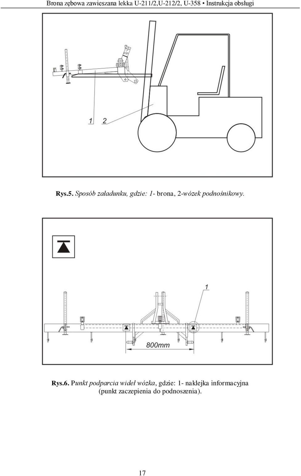 Sposób załadunku, gdzie: 1- brona, 2-wózek podnośnikowy. Rys.